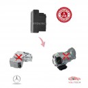 Emulateur ELV Mercedes classe B W245