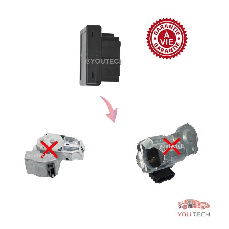 Emulateur ELV verrou de colonne Volkswagen Crafter