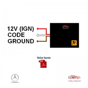 solution voyant airbag allumé Mercedes Classe ML W163